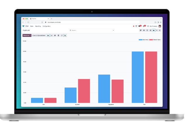Analytics on Laptop